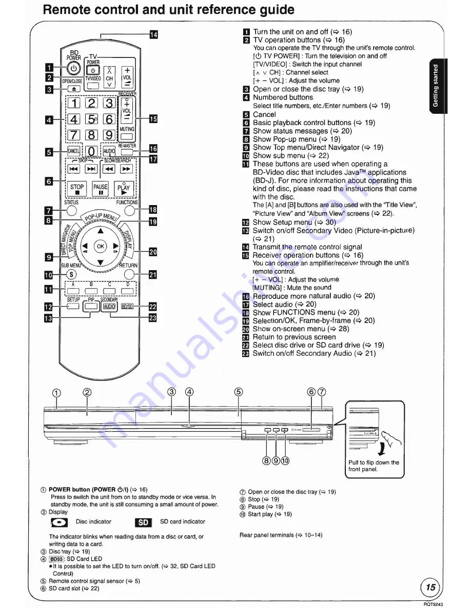 Panasonic DMP-BD35 Operating Instructions Manual Download Page 15