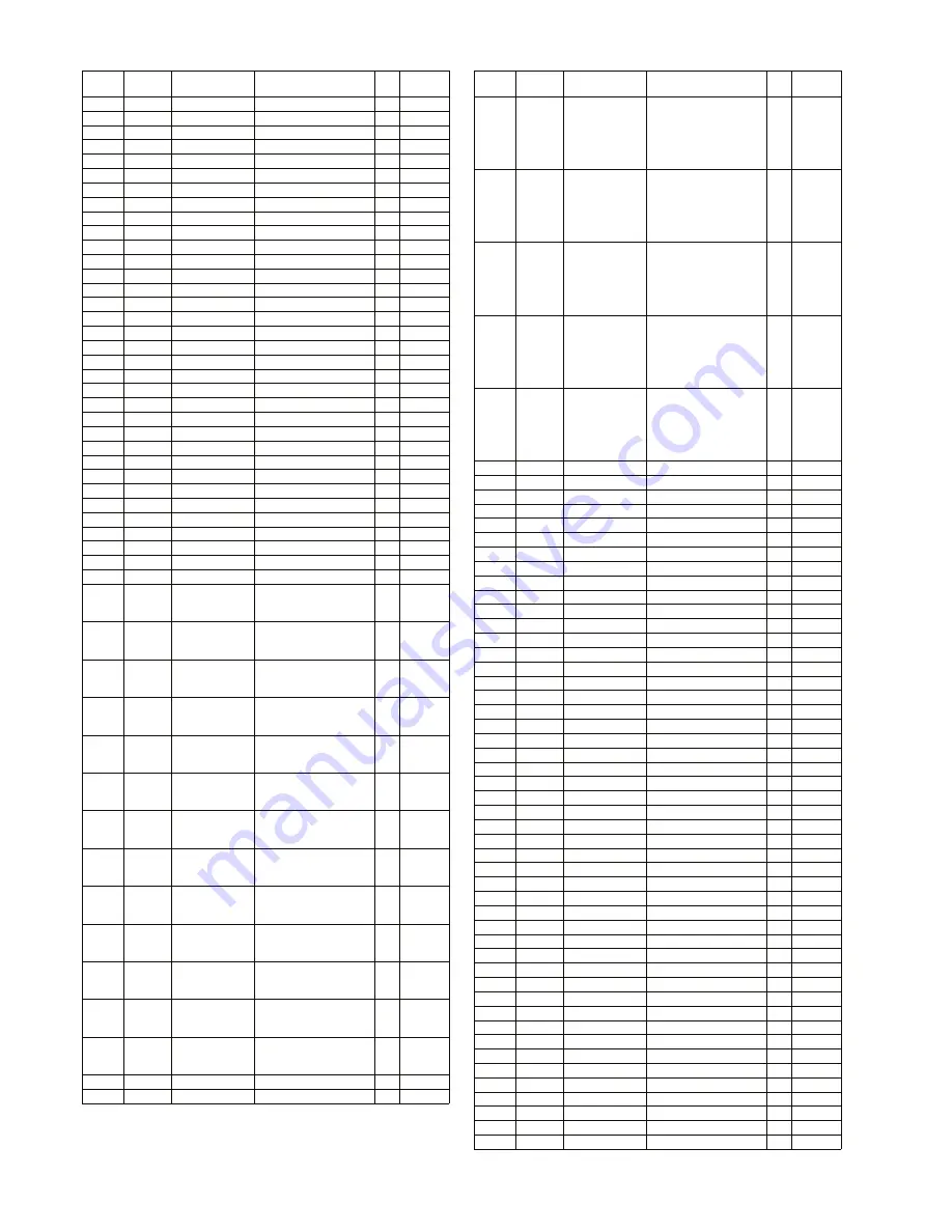 Panasonic DMP-BD45GA Service Manual Download Page 52