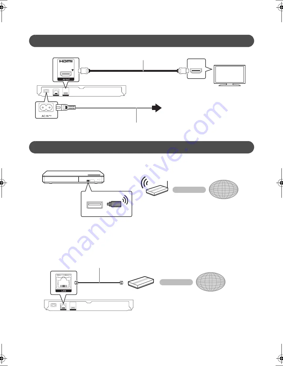 Panasonic DMP-BD813EG Скачать руководство пользователя страница 2