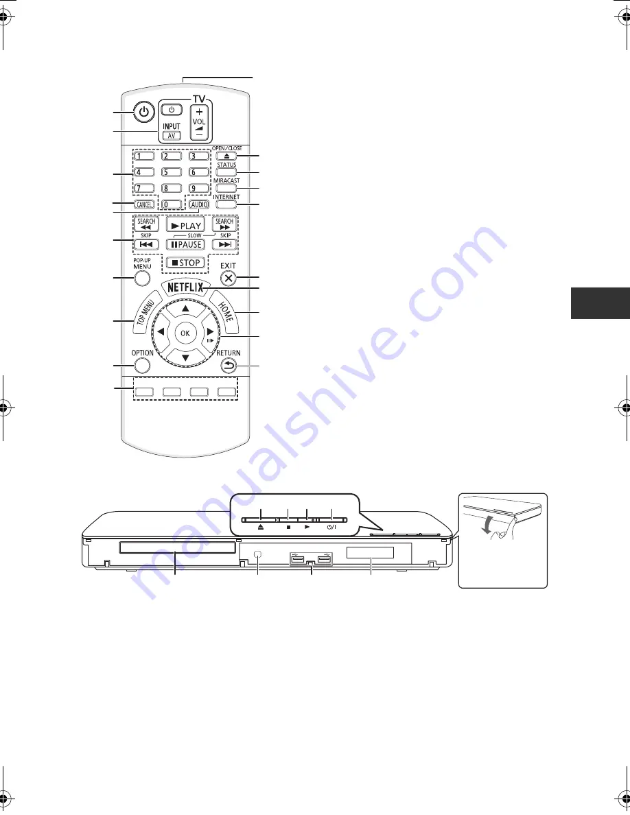 Panasonic DMP-BDT380 Basic Operating Instructions Manual Download Page 5