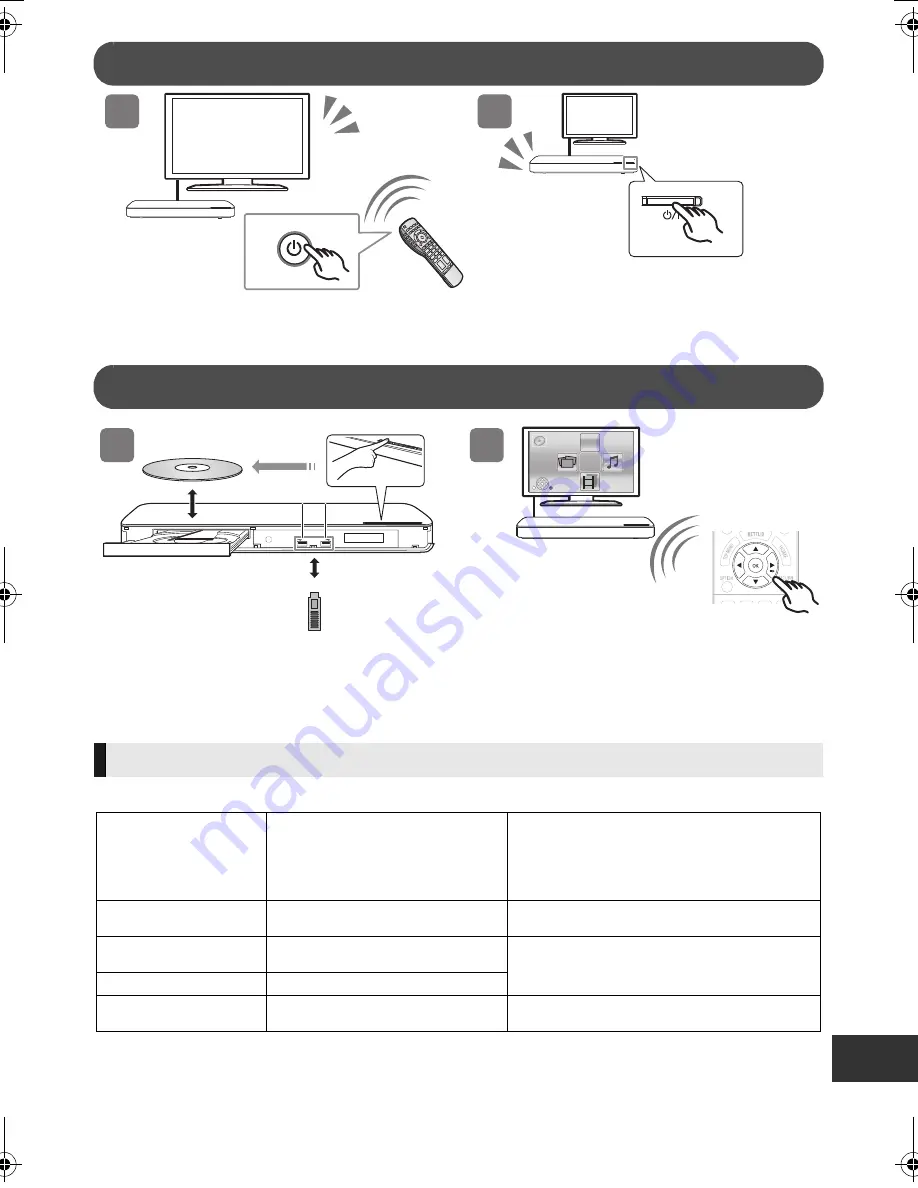 Panasonic DMP-BDT380 Скачать руководство пользователя страница 97