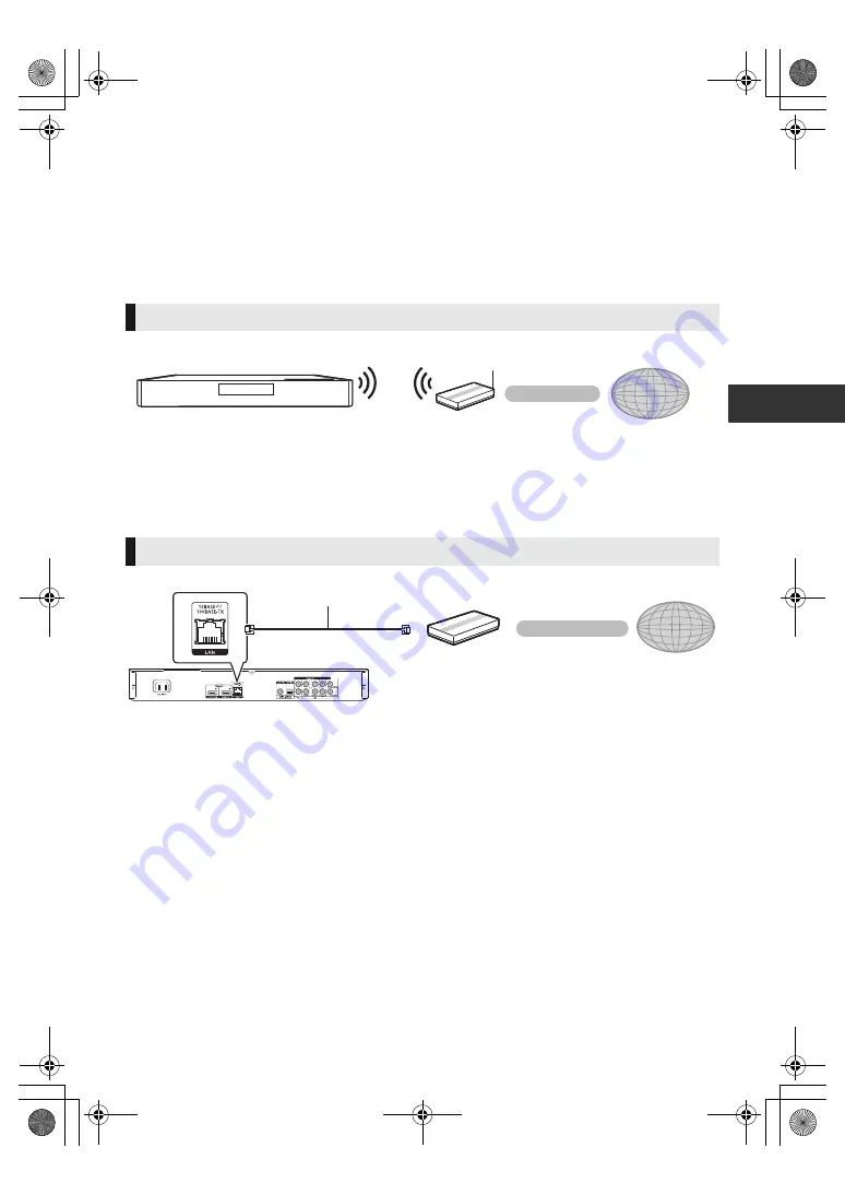 Panasonic DMP-BDT570 Basic Operating Instructions Manual Download Page 13