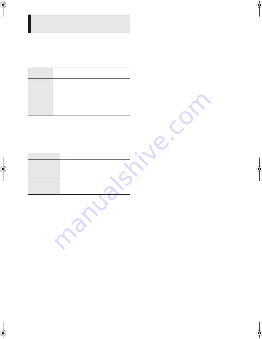 Panasonic DMPBDT100 - 3D BLU-RAY DISC PLAYER Operating Instructions Manual Download Page 68