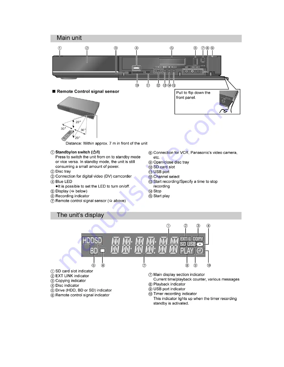 Panasonic DMR-BW780EB Скачать руководство пользователя страница 19