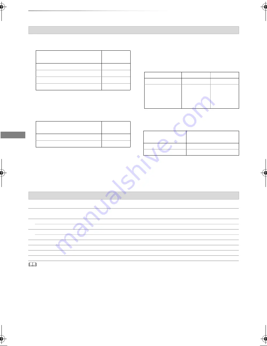 Panasonic DMR-BWT450 Operating Instructions Manual Download Page 8