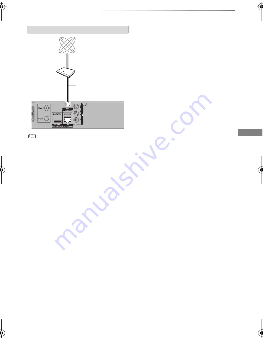 Panasonic DMR-BWT450 Operating Instructions Manual Download Page 19