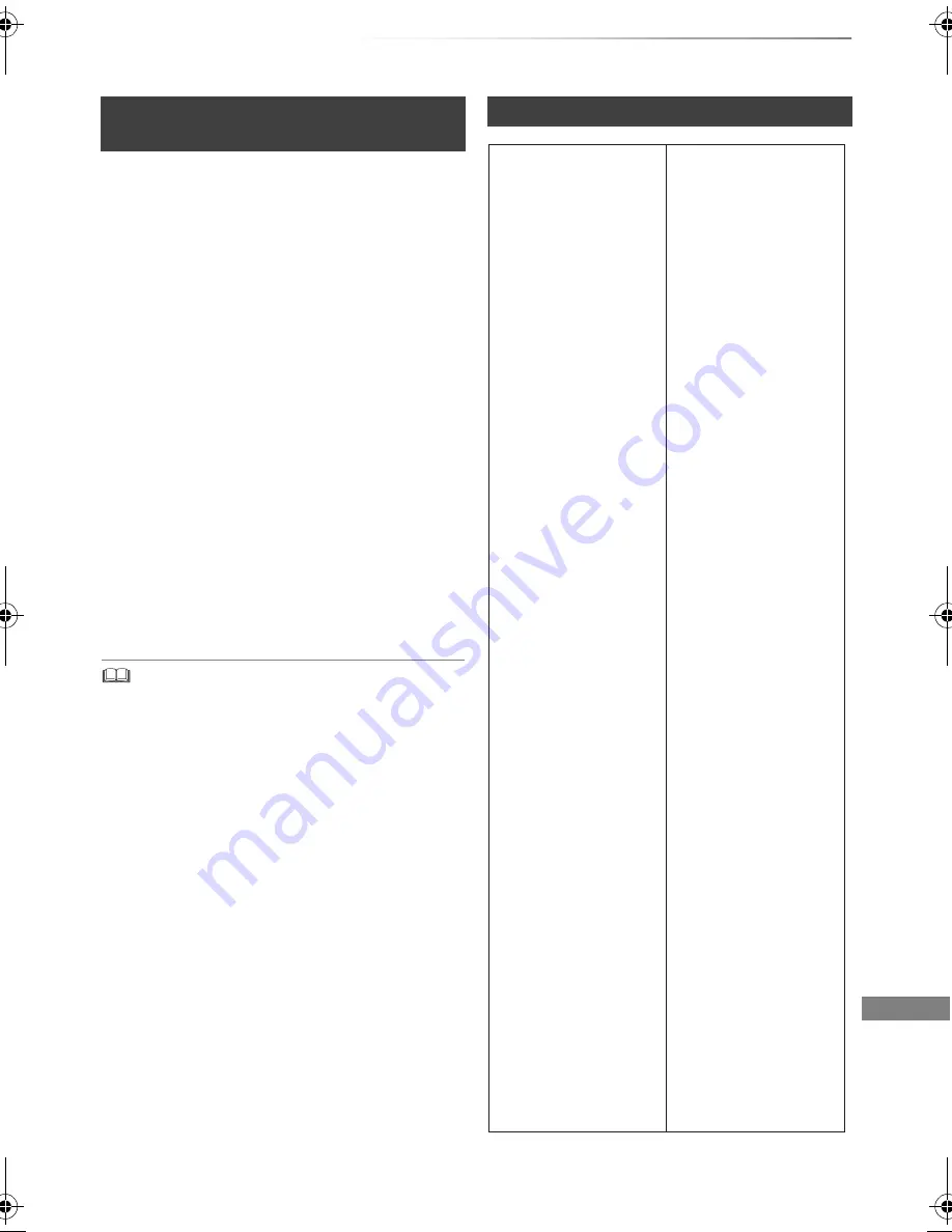 Panasonic DMR-BWT850 Скачать руководство пользователя страница 85