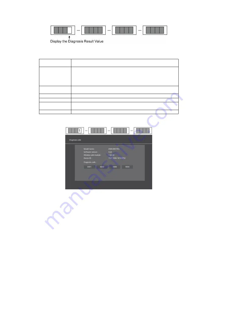 Panasonic DMR-BWT955GL Service Manual Download Page 30