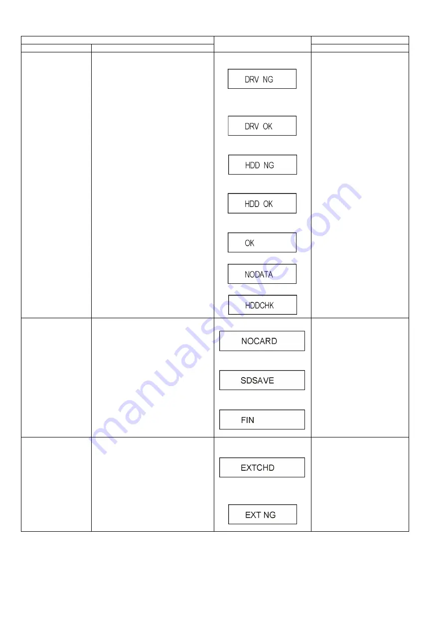 Panasonic DMR-BWT955GL Скачать руководство пользователя страница 54