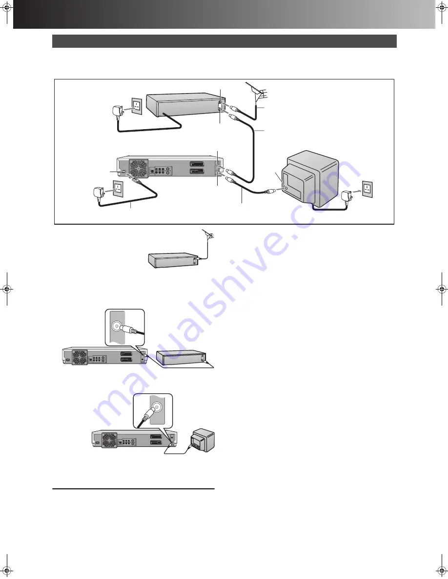 Panasonic DMR-E100H Operating Instructions Manual Download Page 14