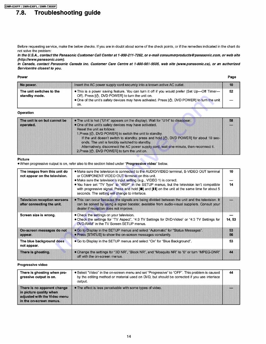 Panasonic DMR-E30PL Service Manual Download Page 14