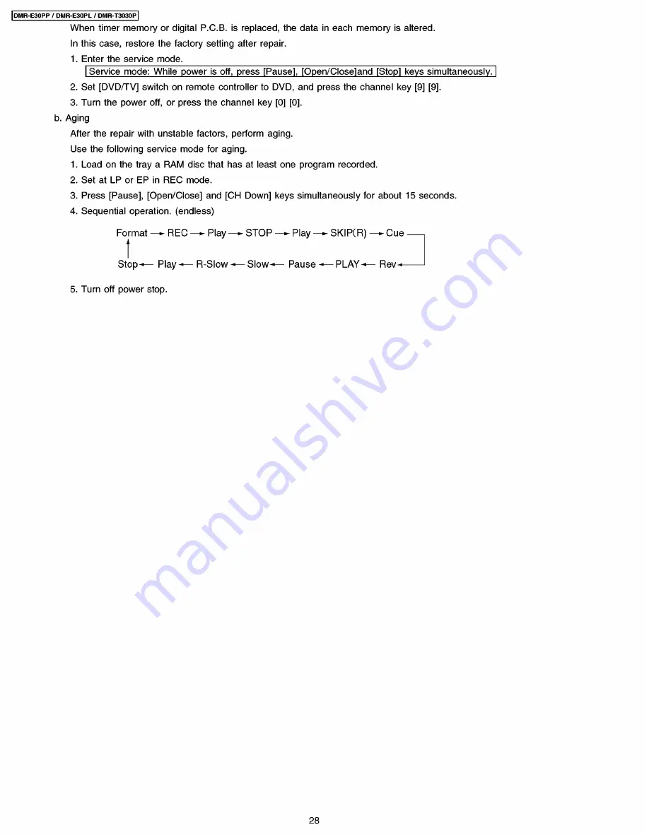 Panasonic DMR-E30PL Service Manual Download Page 28