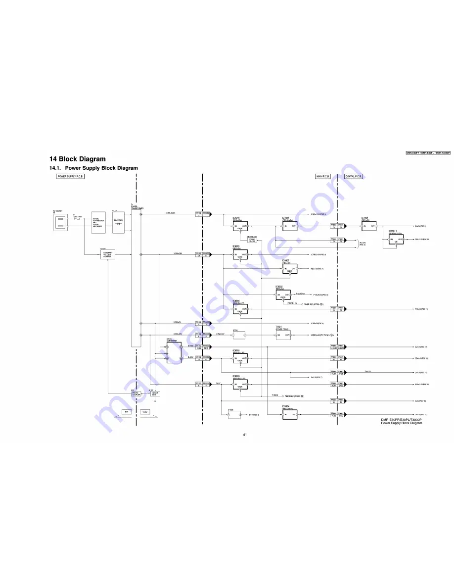 Panasonic DMR-E30PL Скачать руководство пользователя страница 41