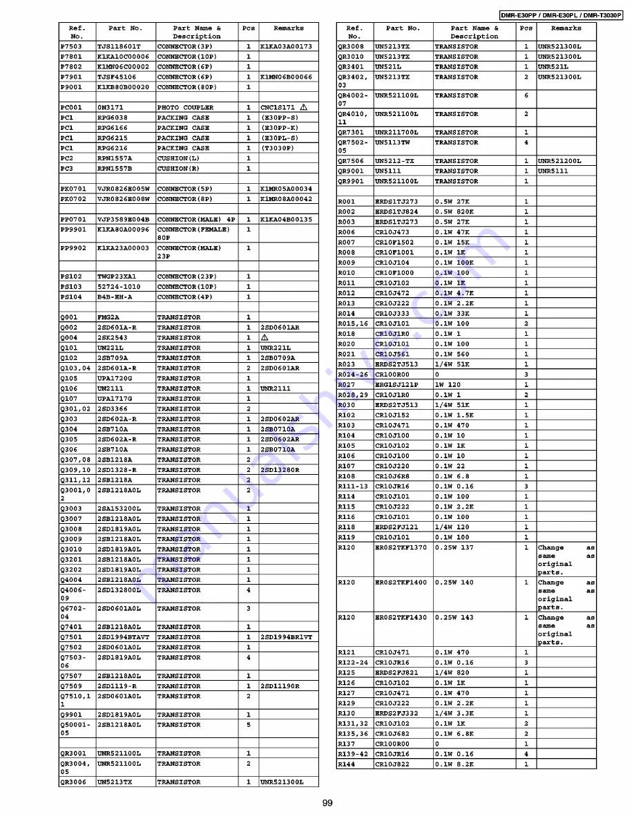 Panasonic DMR-E30PL Service Manual Download Page 99