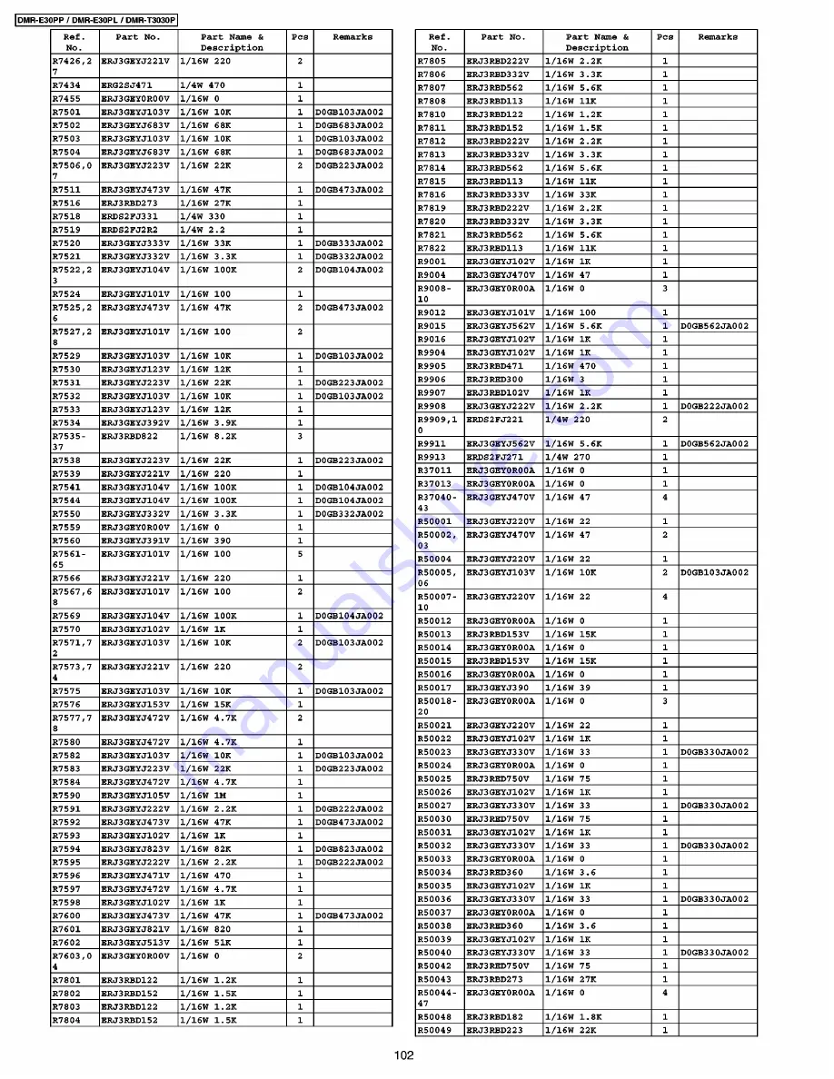 Panasonic DMR-E30PL Service Manual Download Page 102