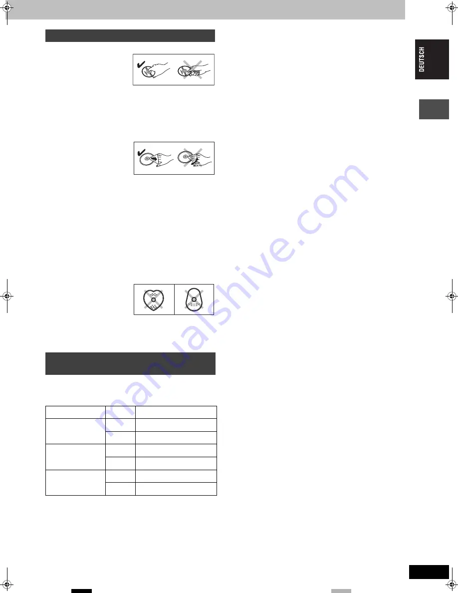 Panasonic DMR-E53 Diga (German) Bedienungsanleitung Download Page 15