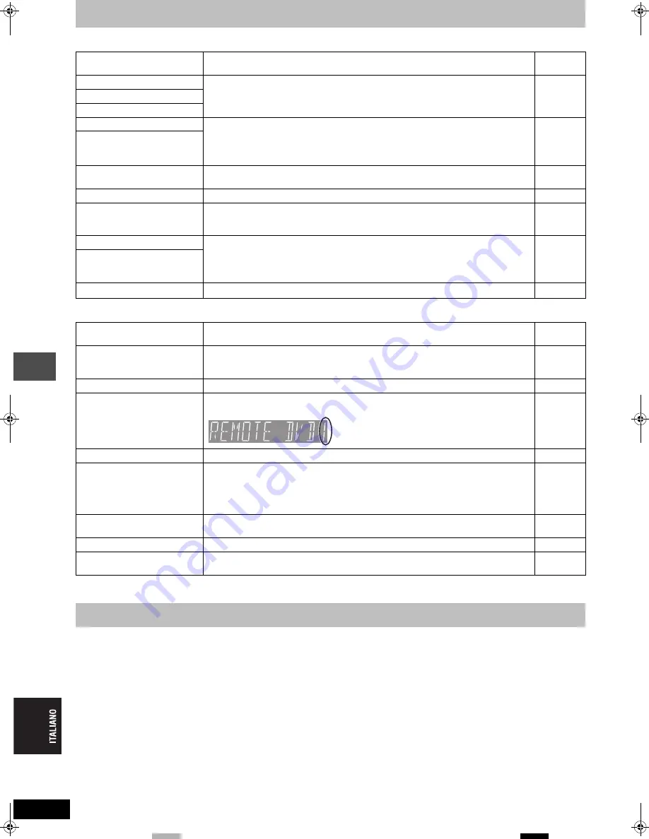 Panasonic DMR-E53 Diga (German) Bedienungsanleitung Download Page 96