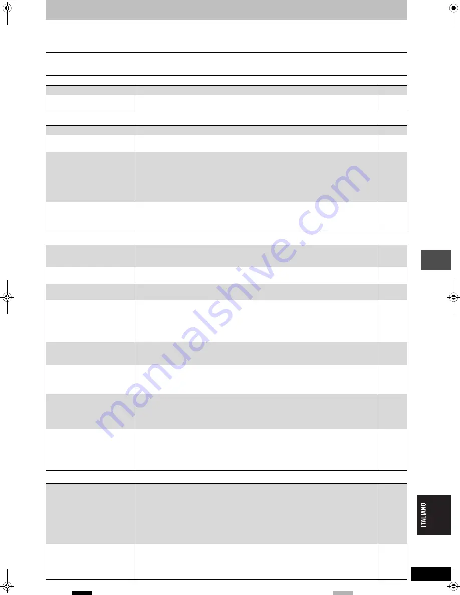 Panasonic DMR-E53 Diga (German) Bedienungsanleitung Download Page 97