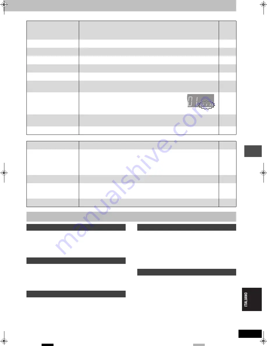 Panasonic DMR-E53 Diga (German) Bedienungsanleitung Download Page 99