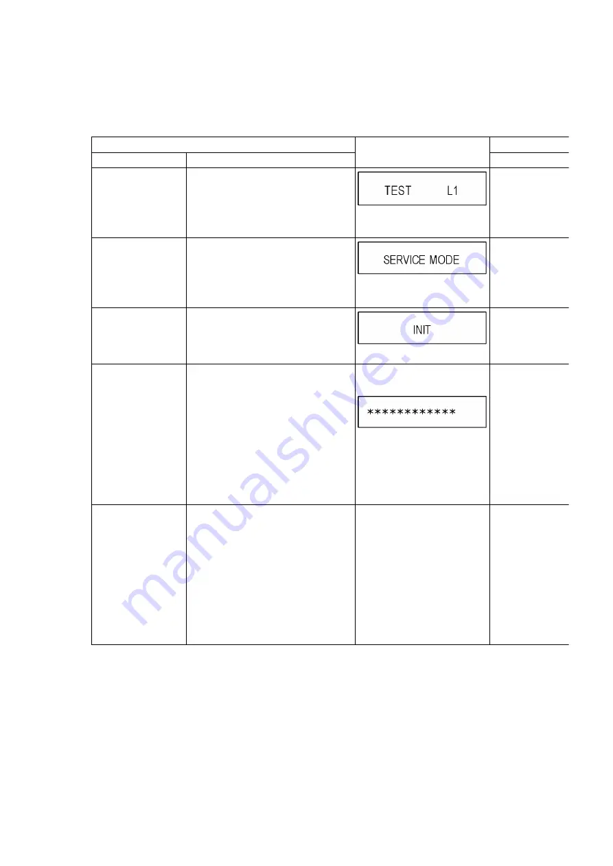 Panasonic DMR-E55PC Service Manual Download Page 16