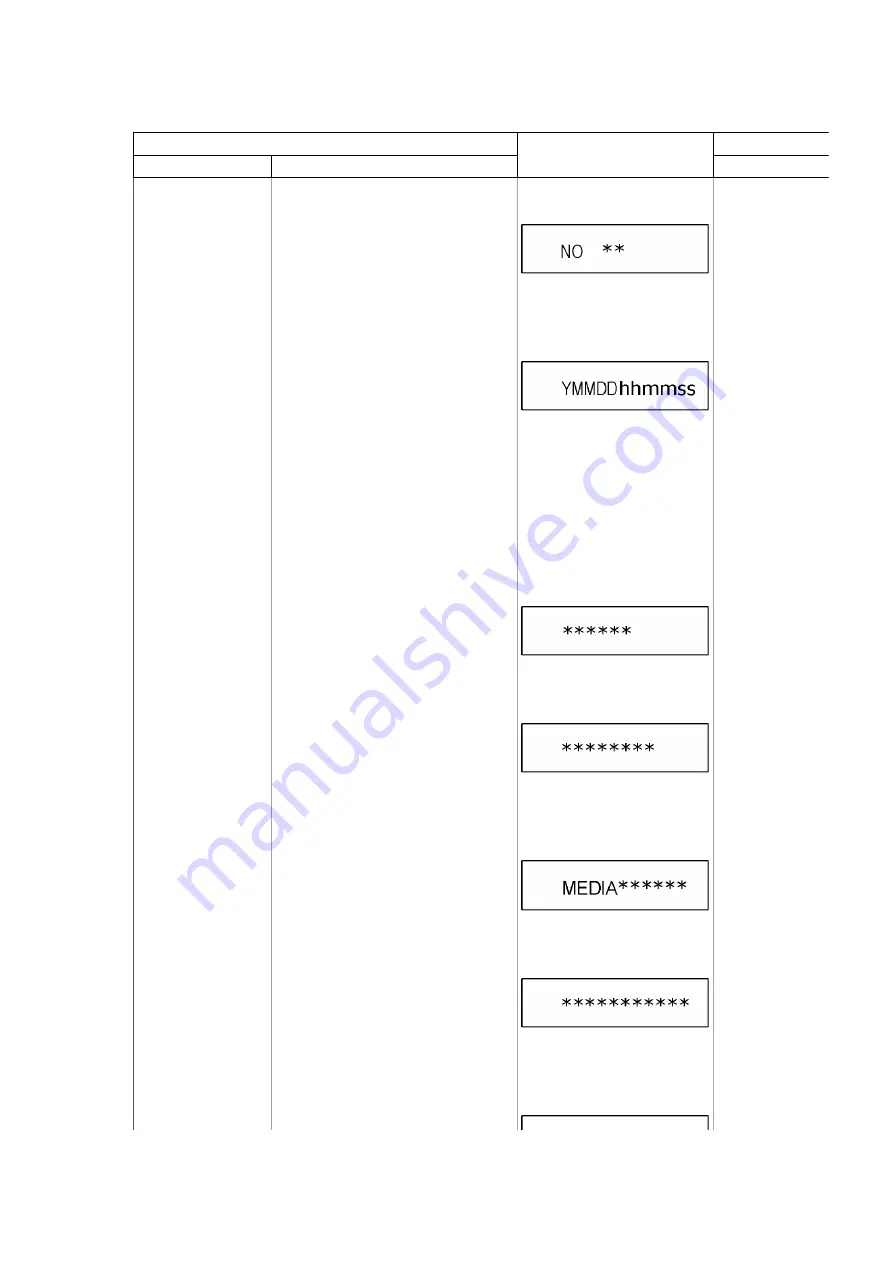 Panasonic DMR-E55PC Скачать руководство пользователя страница 22