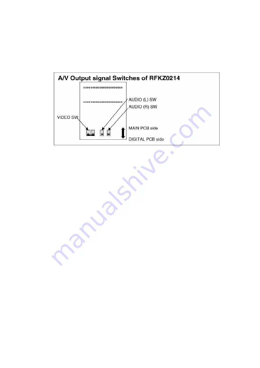 Panasonic DMR-E55PC Service Manual Download Page 31