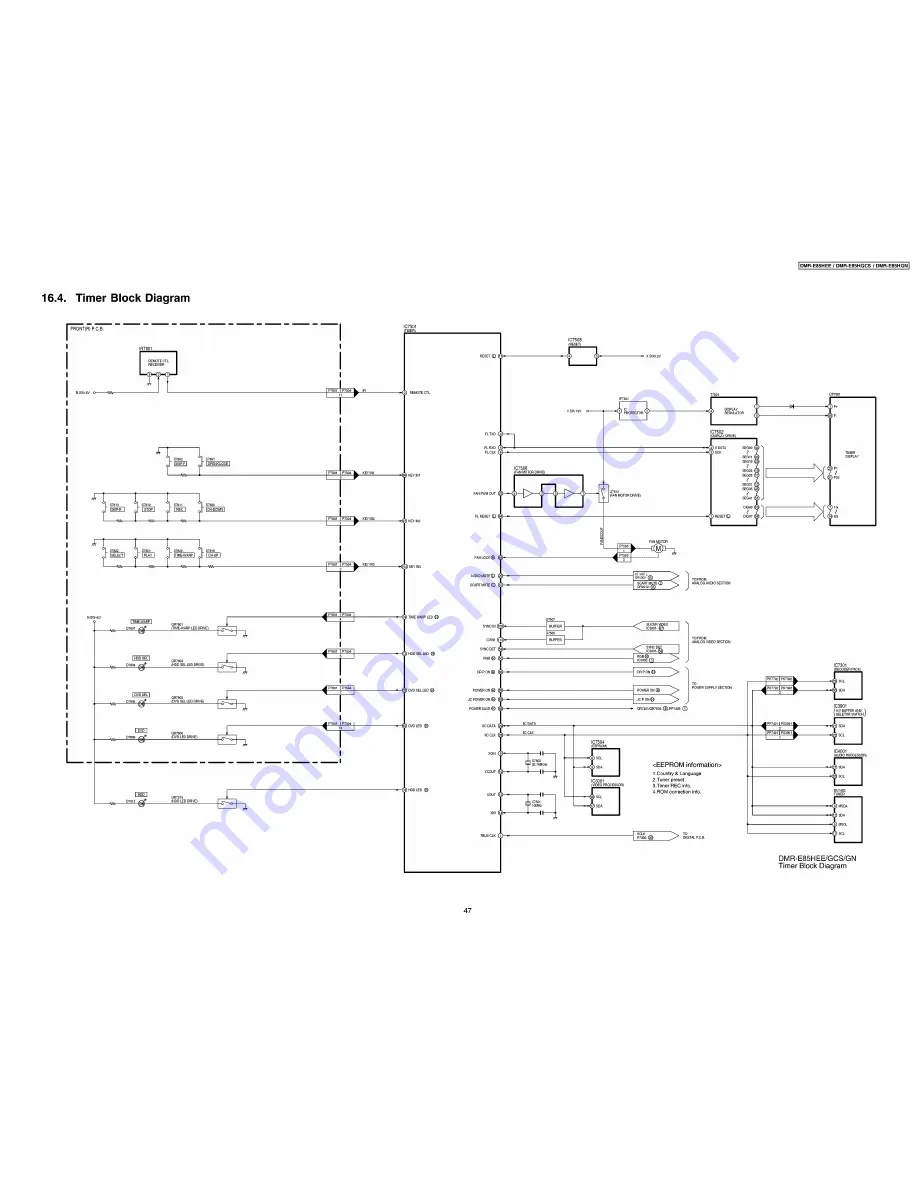 Panasonic DMR-E85HEE Скачать руководство пользователя страница 47