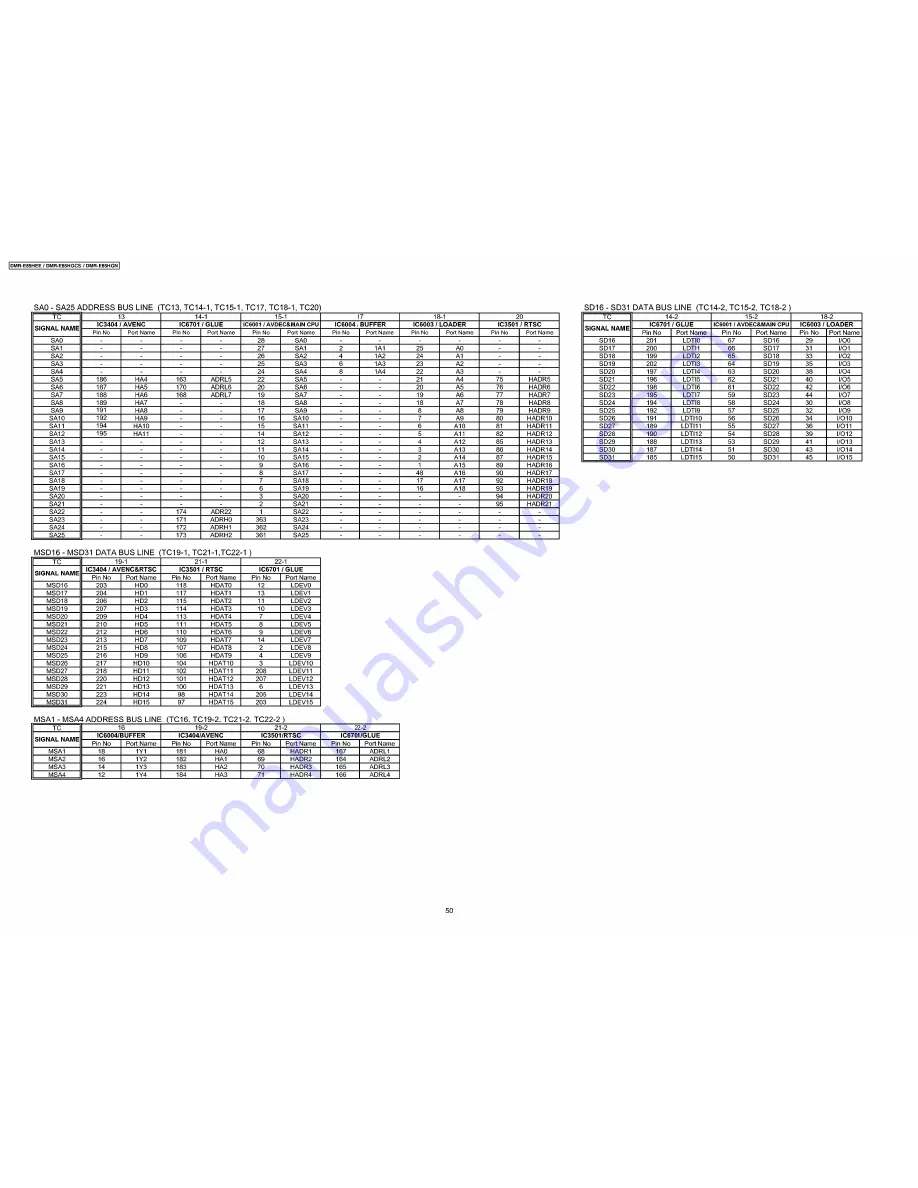 Panasonic DMR-E85HEE Service Manual Download Page 50