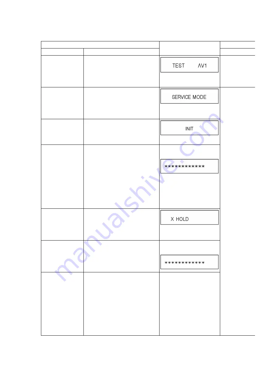 Panasonic DMR-E85HEP Service Manual Download Page 13