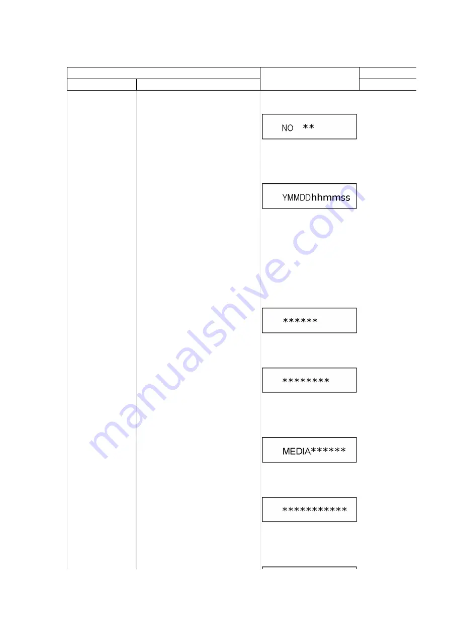 Panasonic DMR-E85HEP Service Manual Download Page 20