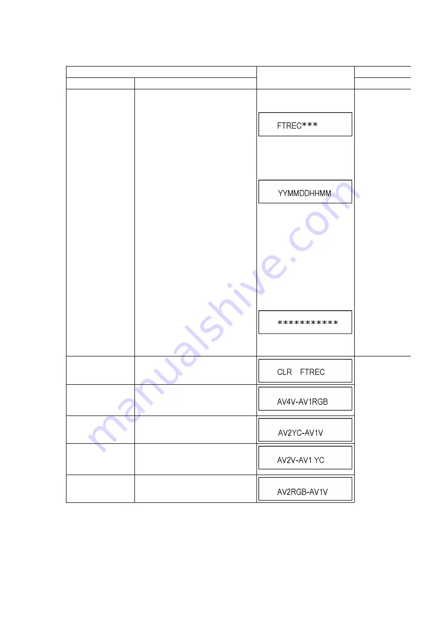 Panasonic DMR-E85HEP Service Manual Download Page 22