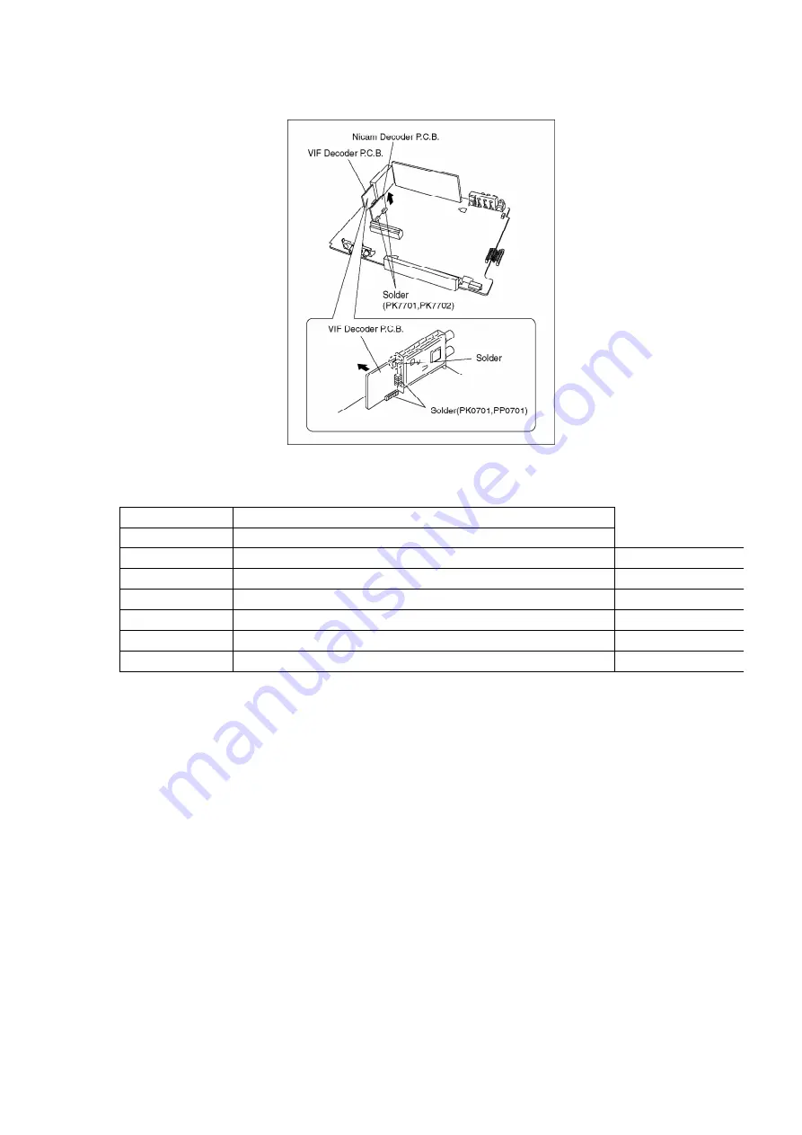 Panasonic DMR-E85HEP Service Manual Download Page 33