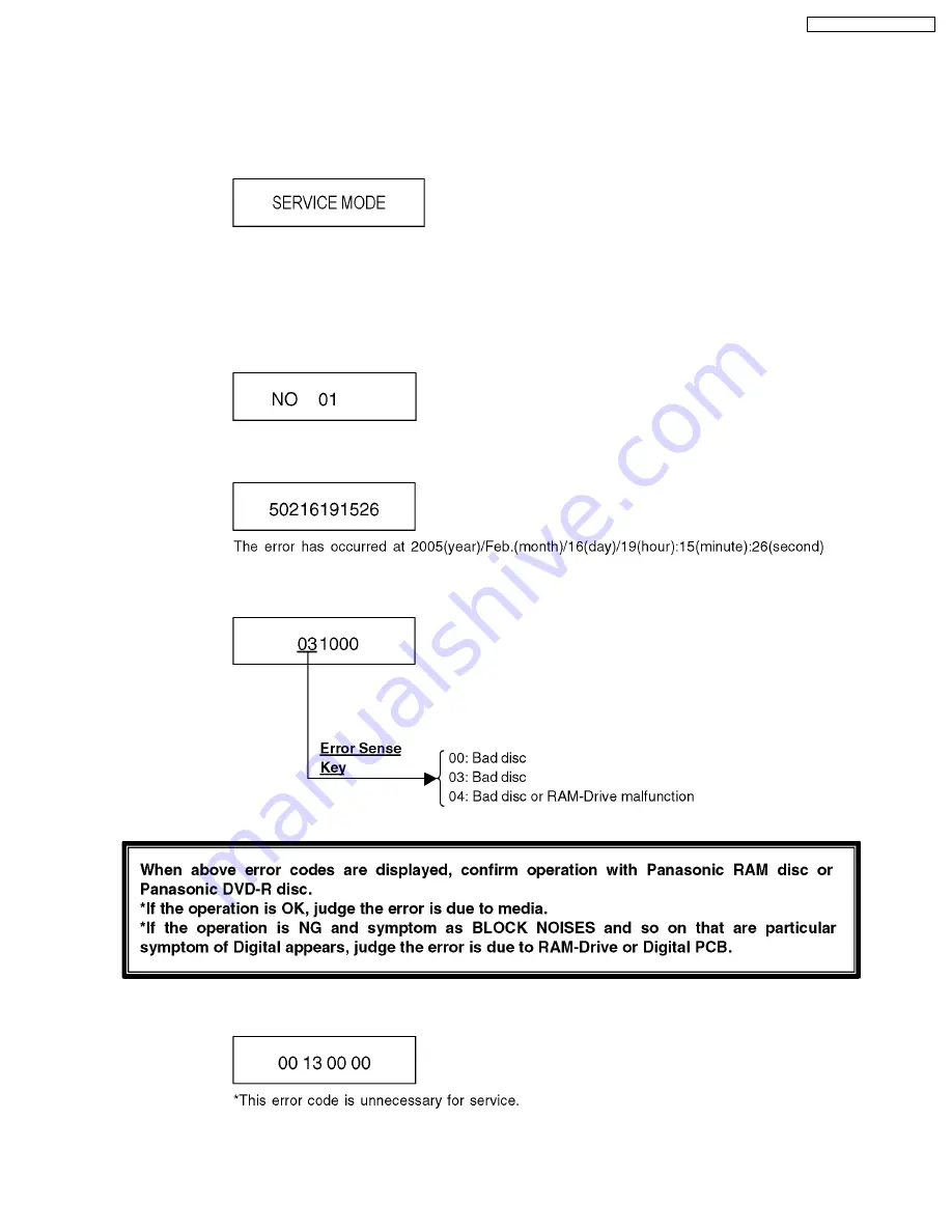 Panasonic DMR-EH50P Service Manual Download Page 13