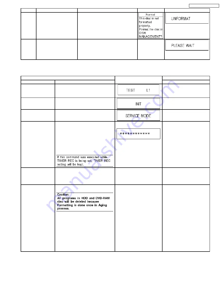 Panasonic DMR-EH50P Service Manual Download Page 17