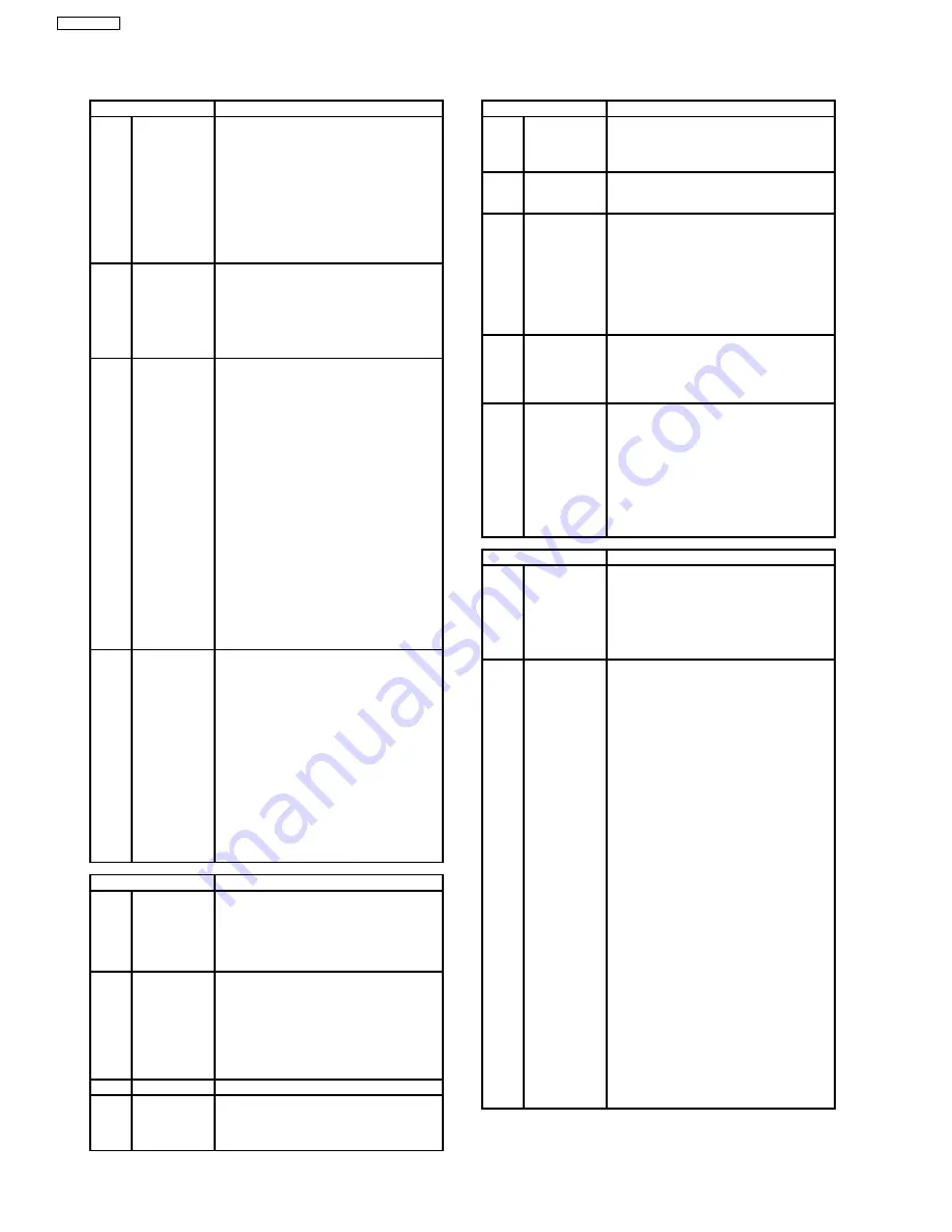 Panasonic DMR-EH57GN Service Manual Download Page 86