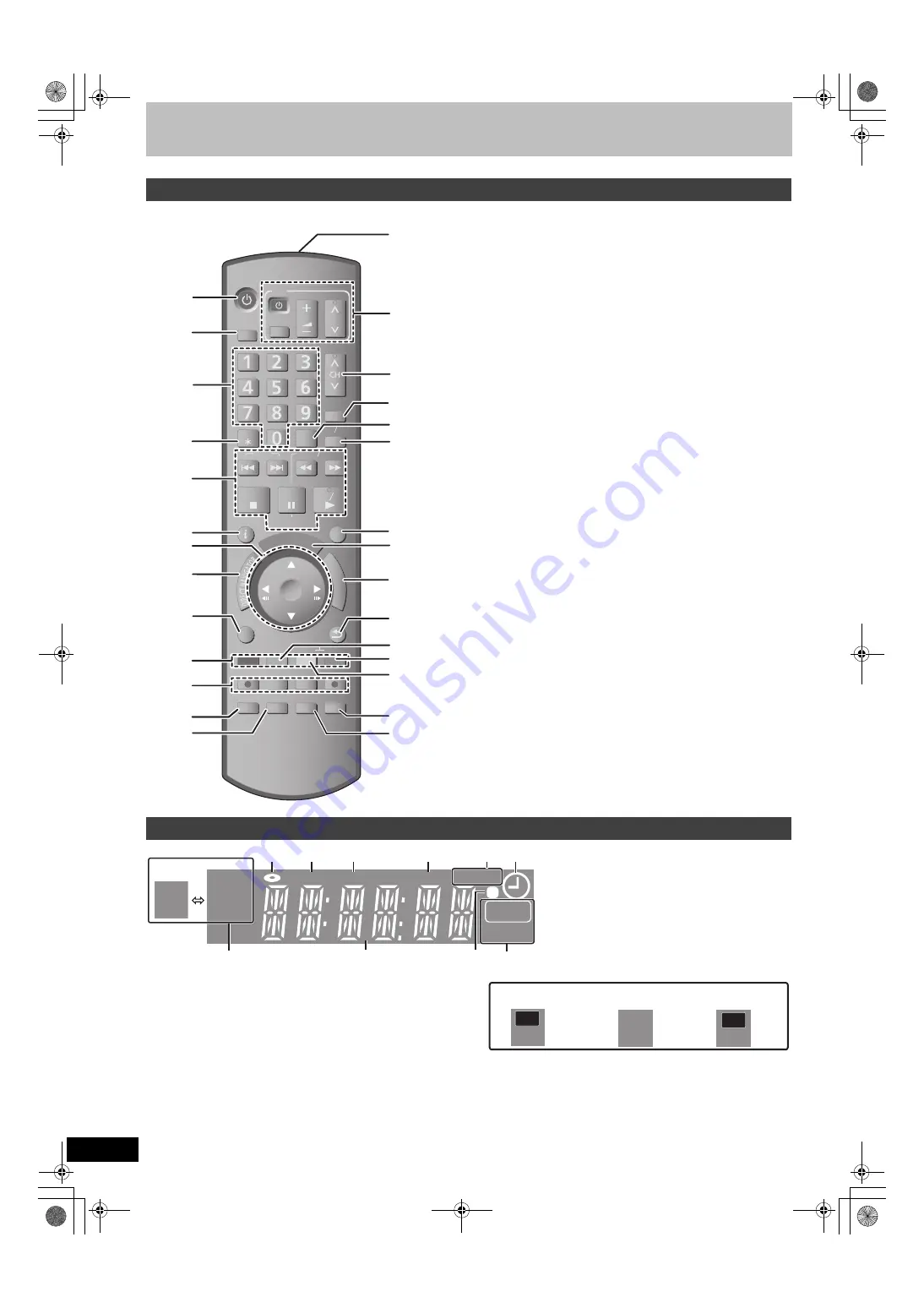 Panasonic DMR-EH635 Скачать руководство пользователя страница 6