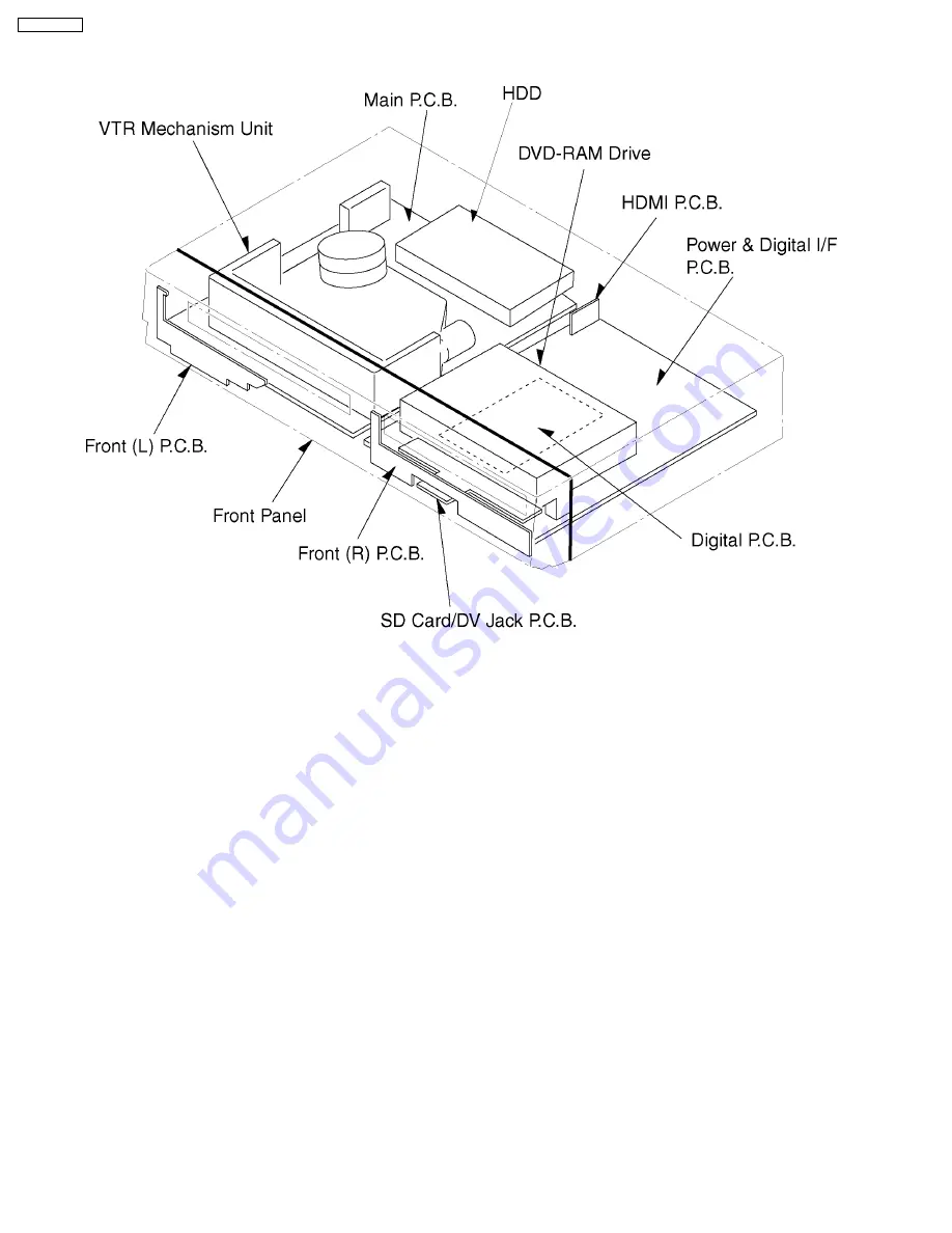 Panasonic DMR-EH75VP Service Manual Download Page 40