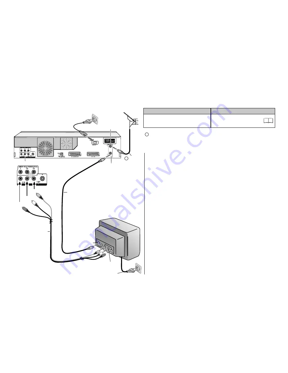 Panasonic DMR-EH80V Скачать руководство пользователя страница 18