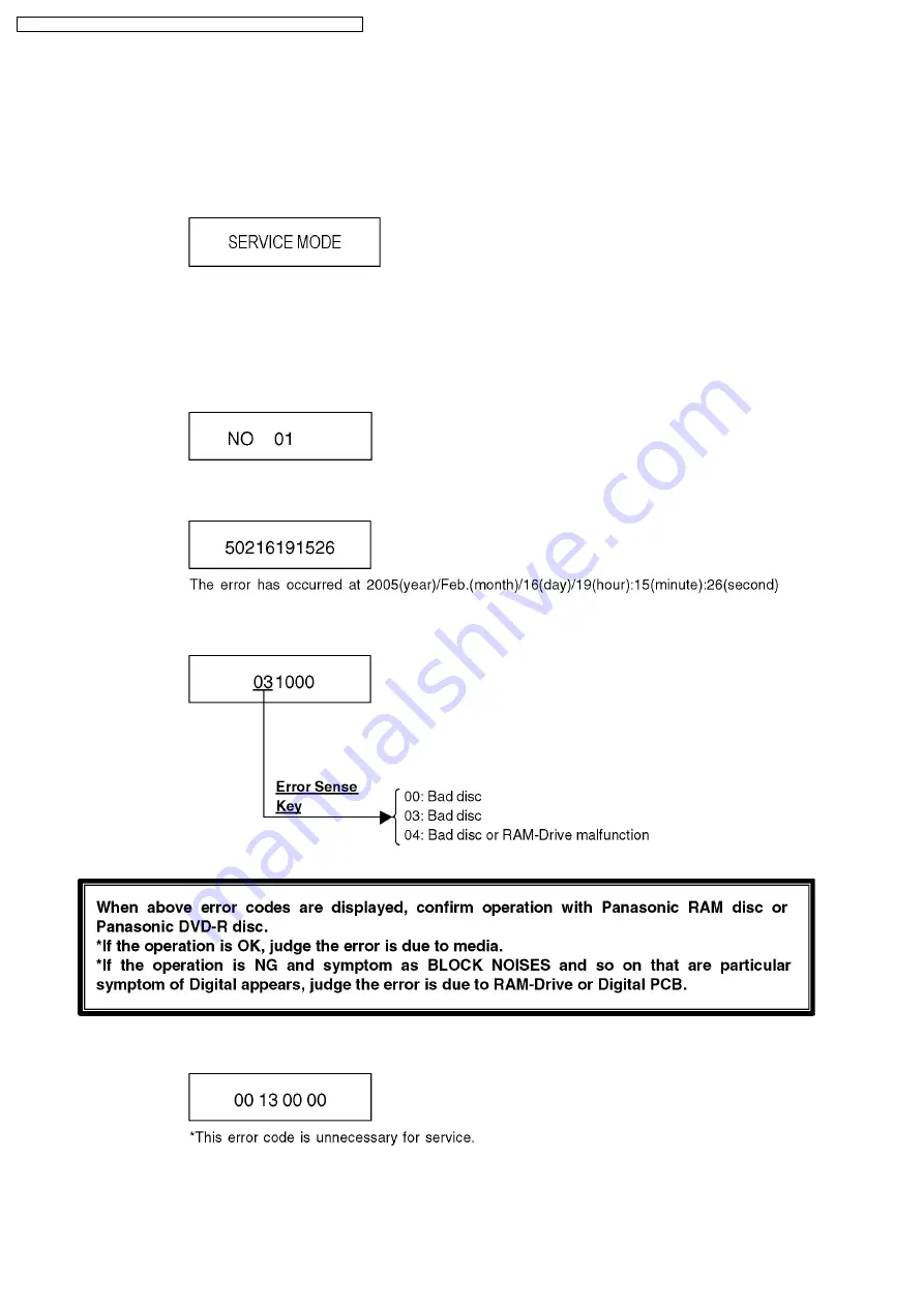 Panasonic DMR-ES10GT Manual Download Page 36