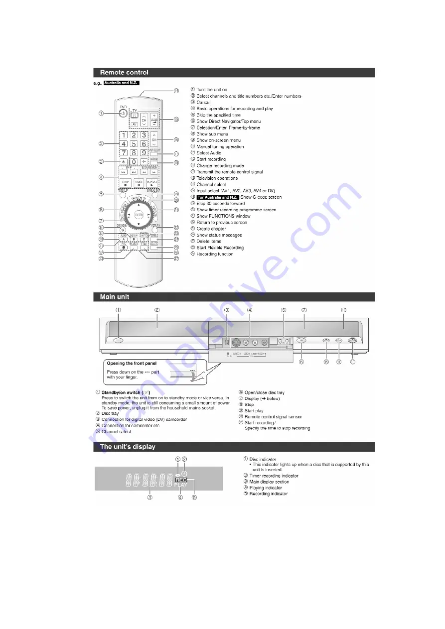 Panasonic DMR-ES15EE Manual Download Page 17