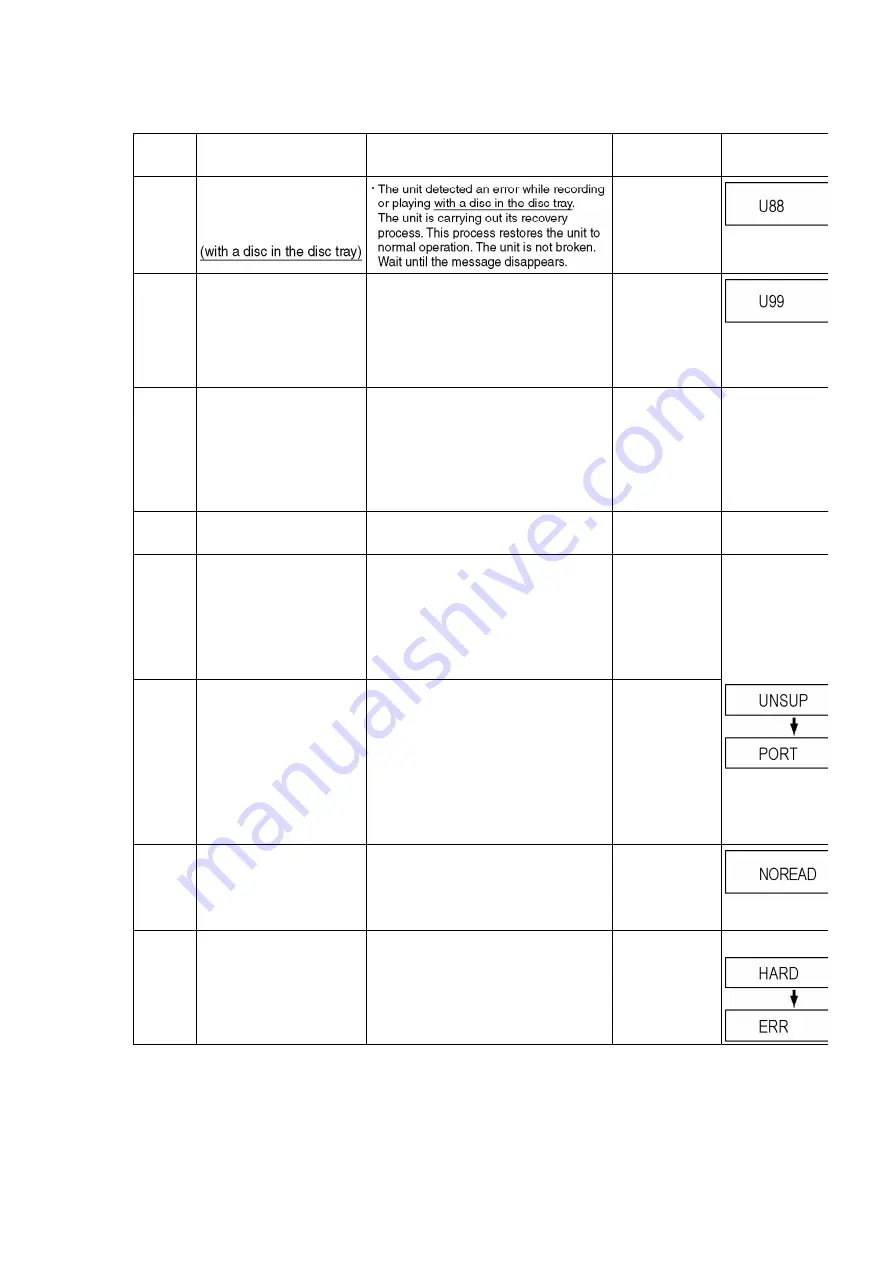 Panasonic DMR-ES15EE Manual Download Page 20