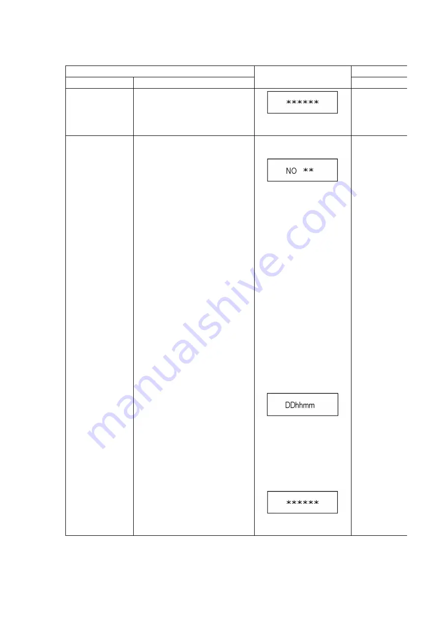 Panasonic DMR-ES15EE Скачать руководство пользователя страница 30