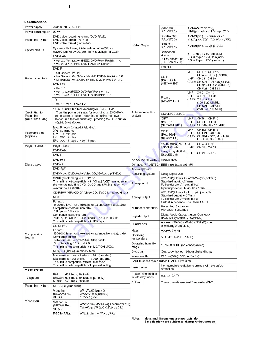 Panasonic DMR-ES20EE Service Manual Download Page 2