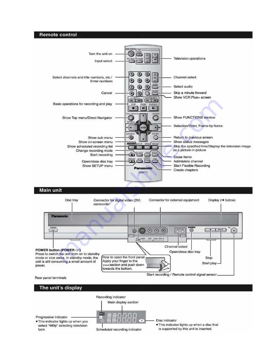 Panasonic DMR-ES20P Service Manual Download Page 11