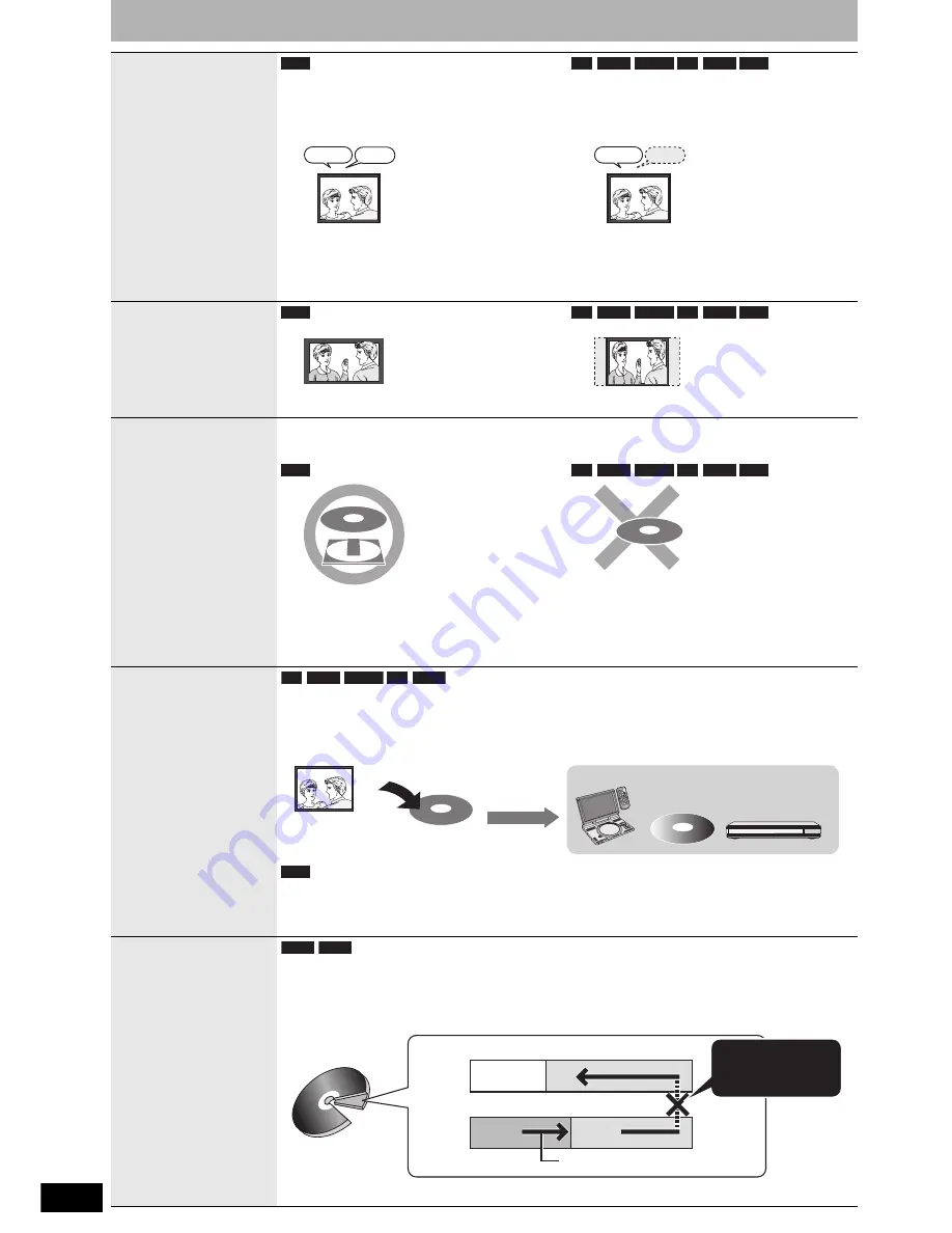 Panasonic DMR-ES25 Скачать руководство пользователя страница 18