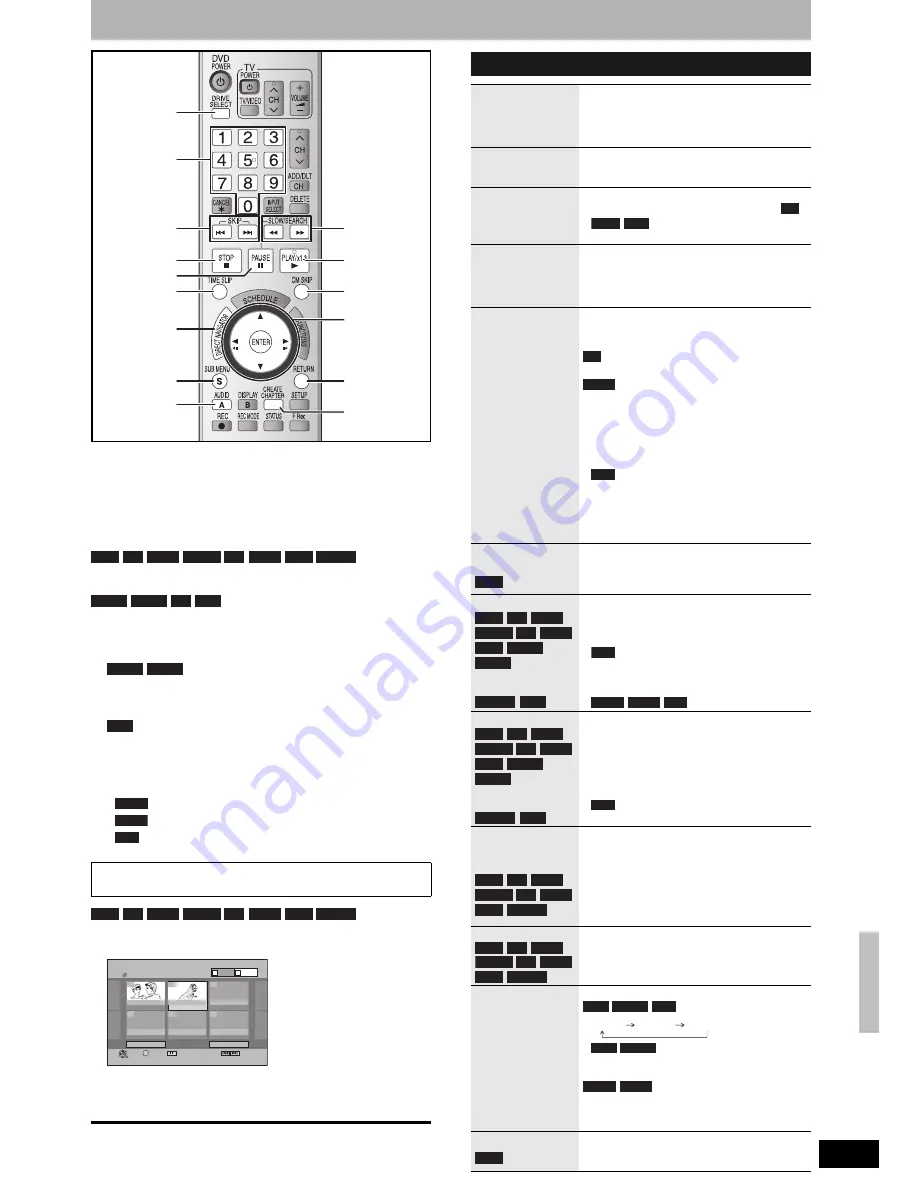 Panasonic DMR-ES25 Operating Instructions Manual Download Page 59