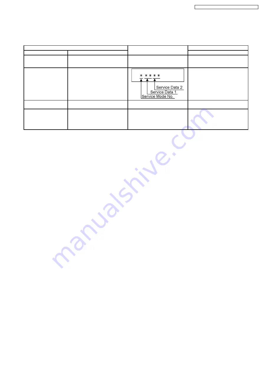 Panasonic DMR-ES30VEE Service Manual Download Page 25