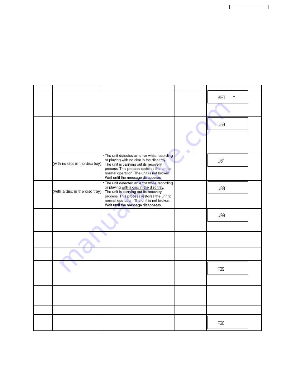 Panasonic DMR-ES35VP Service Manual Download Page 15