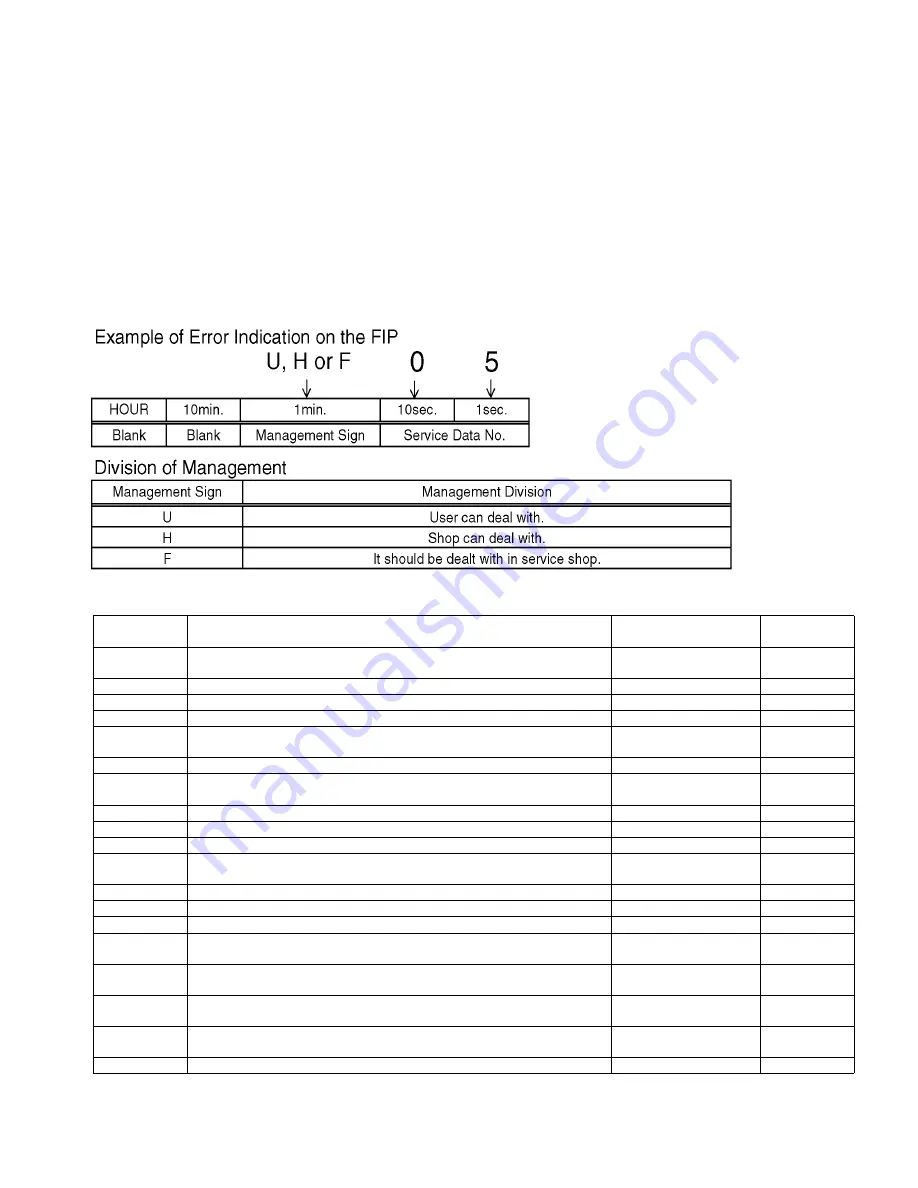 Panasonic DMR-ES40VP Service Manual Download Page 23