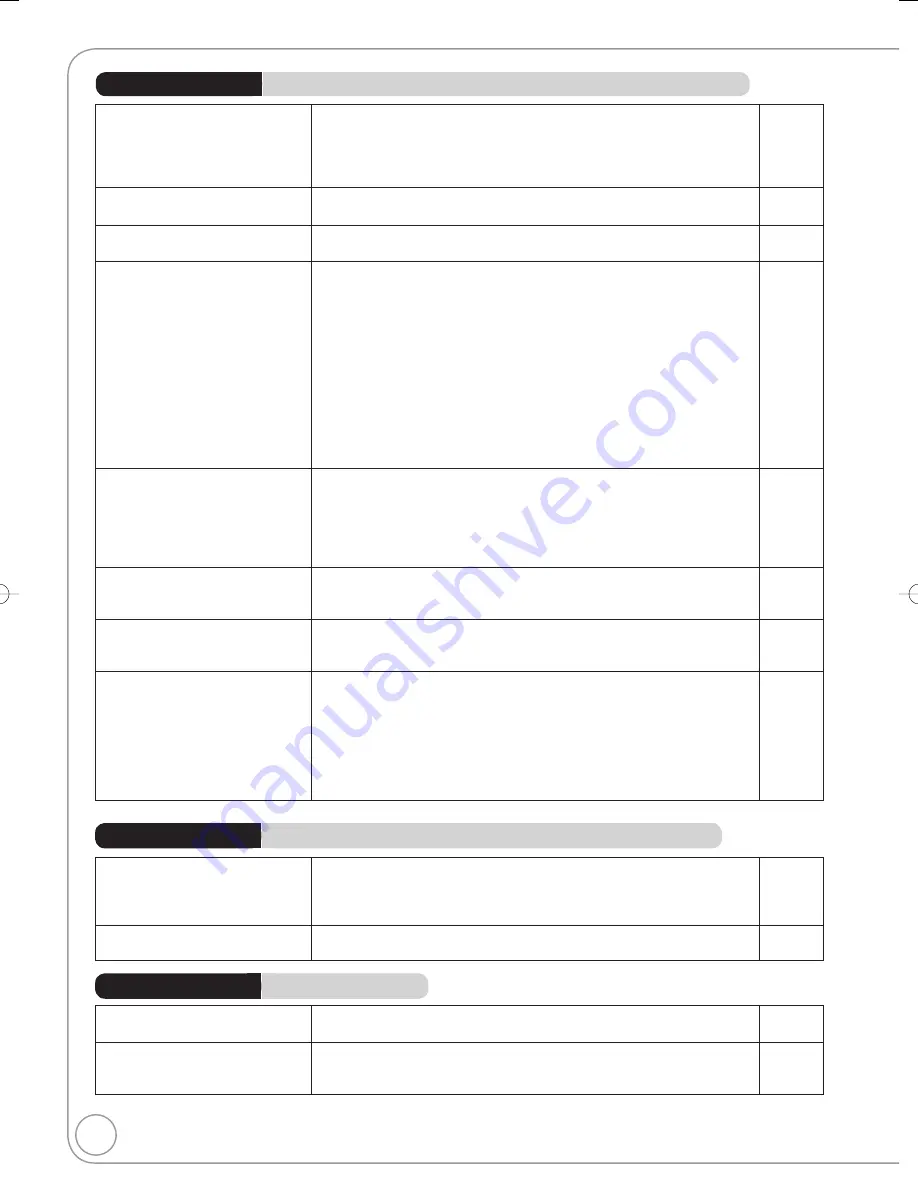 Panasonic DMR-EX78EB Operating Instructions Manual Download Page 94